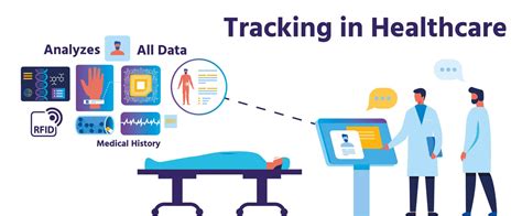 rfid tracking healthcare|rfid applications in health care.